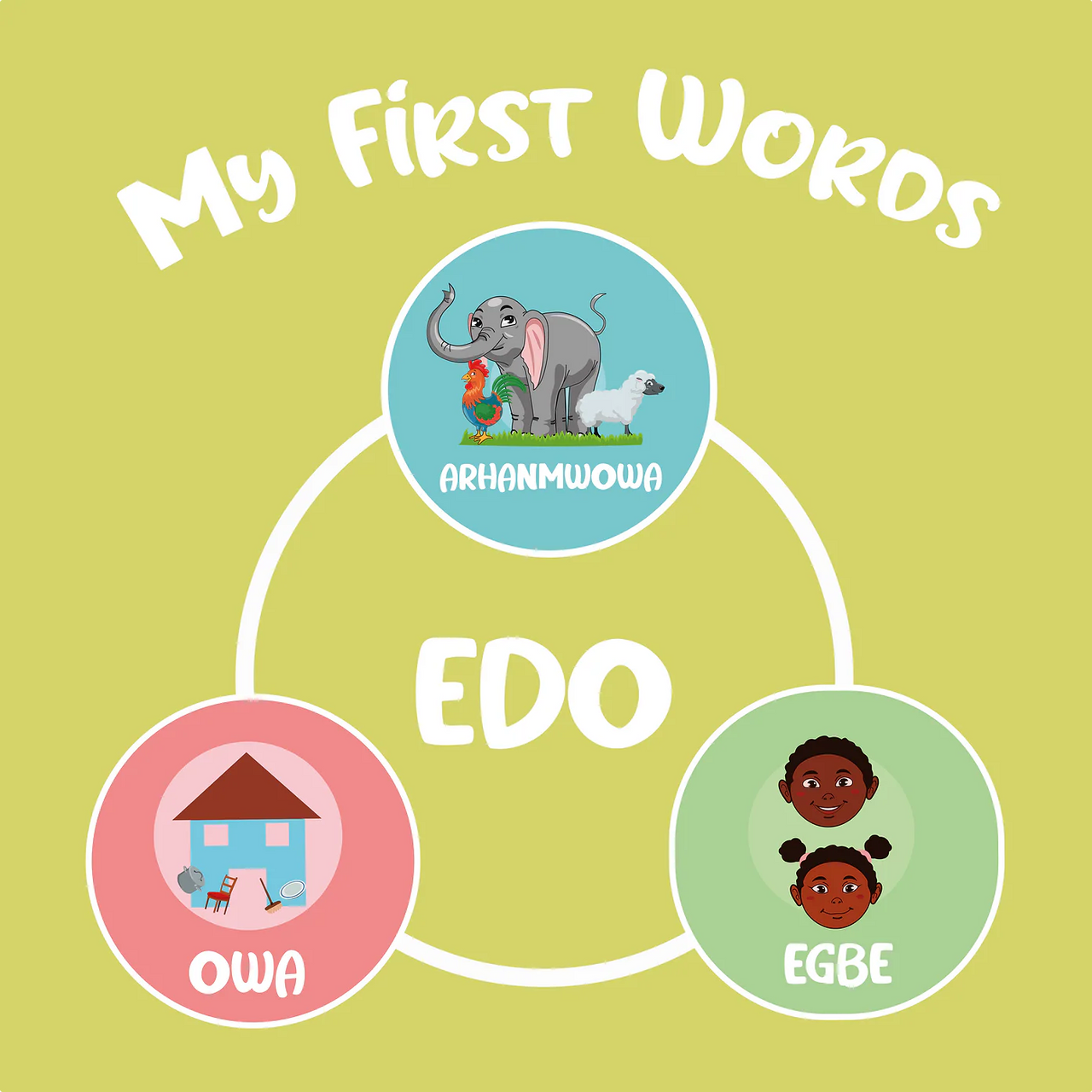 My First Words - EDO (Benin)