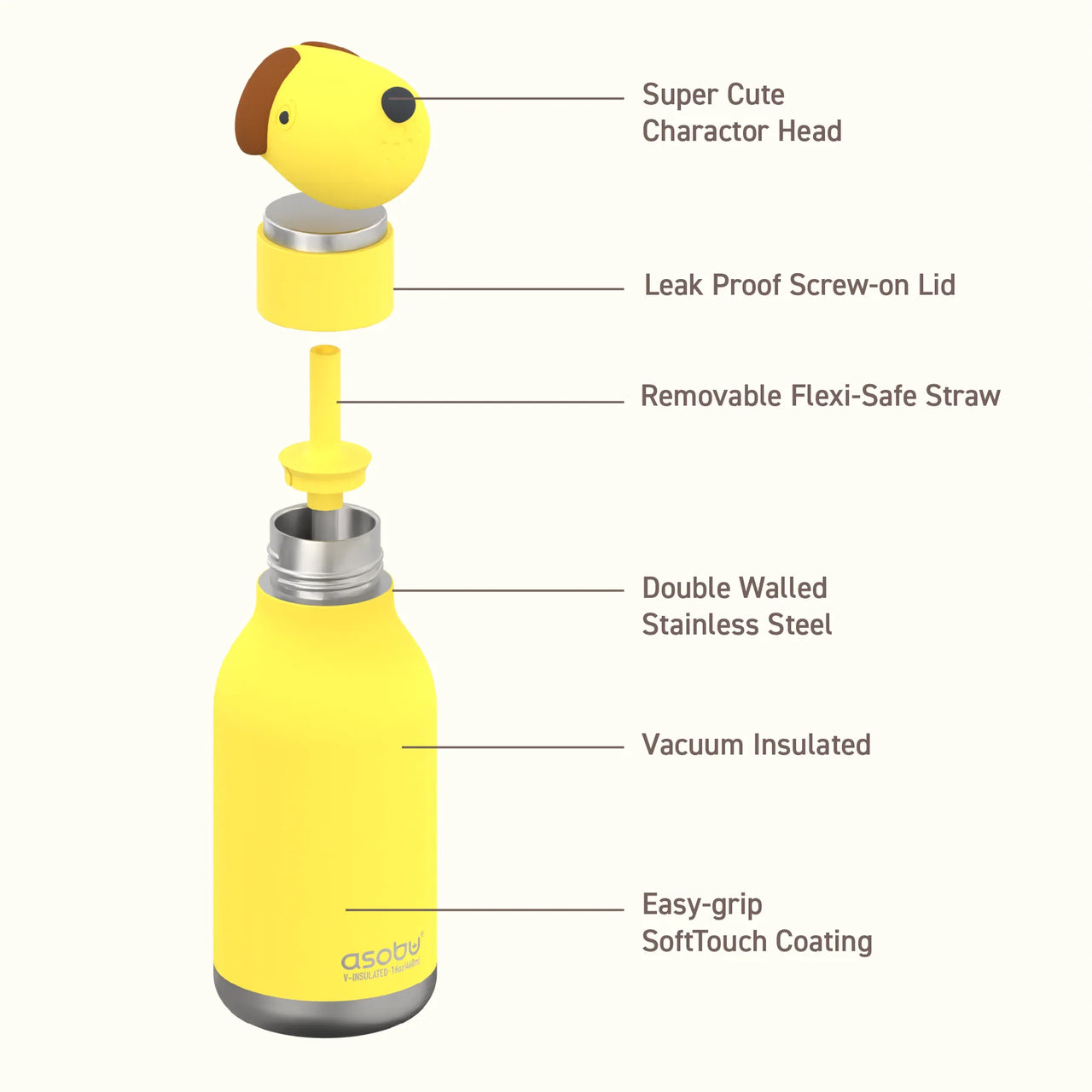 Asobu - Bestie Water Bottle