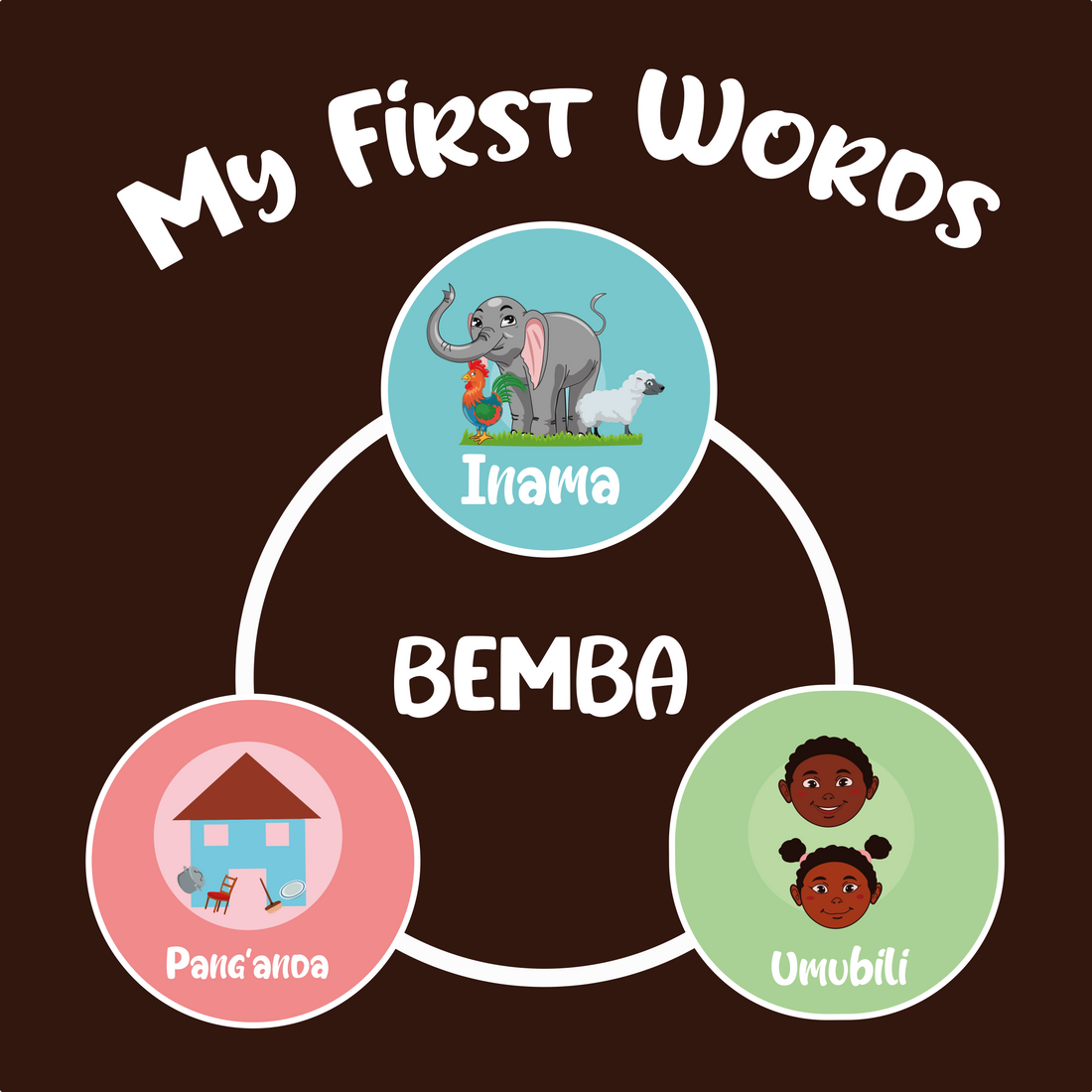 My First Words - Bemba