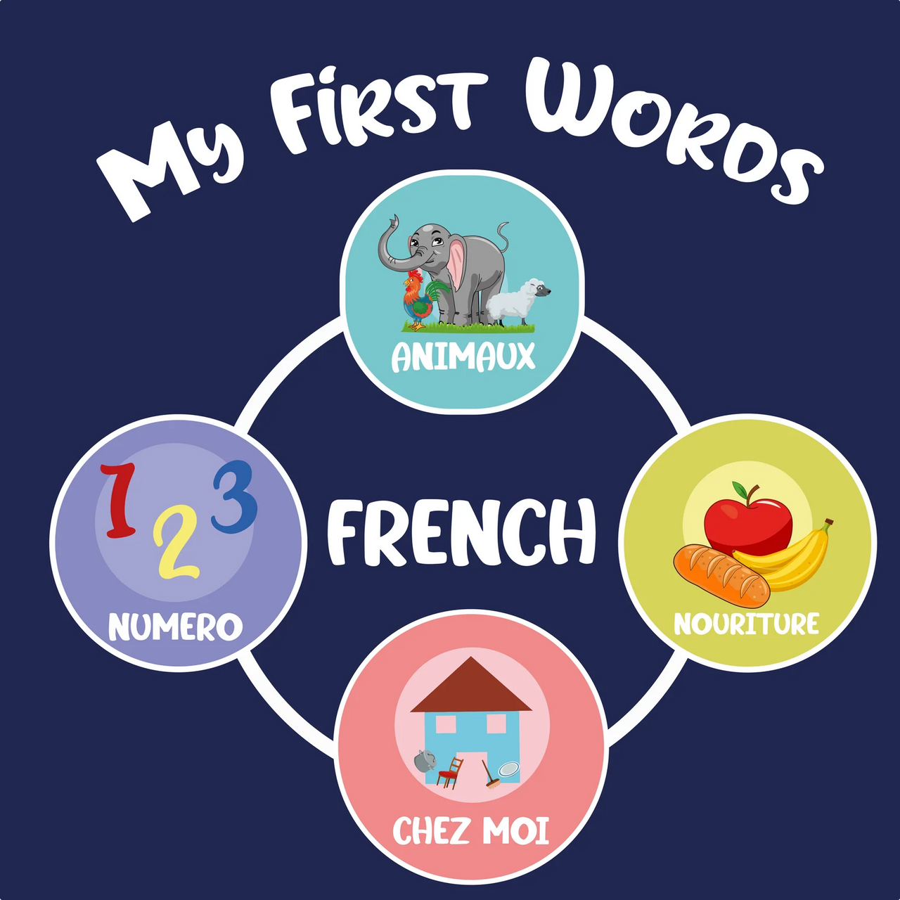 My First Words - French