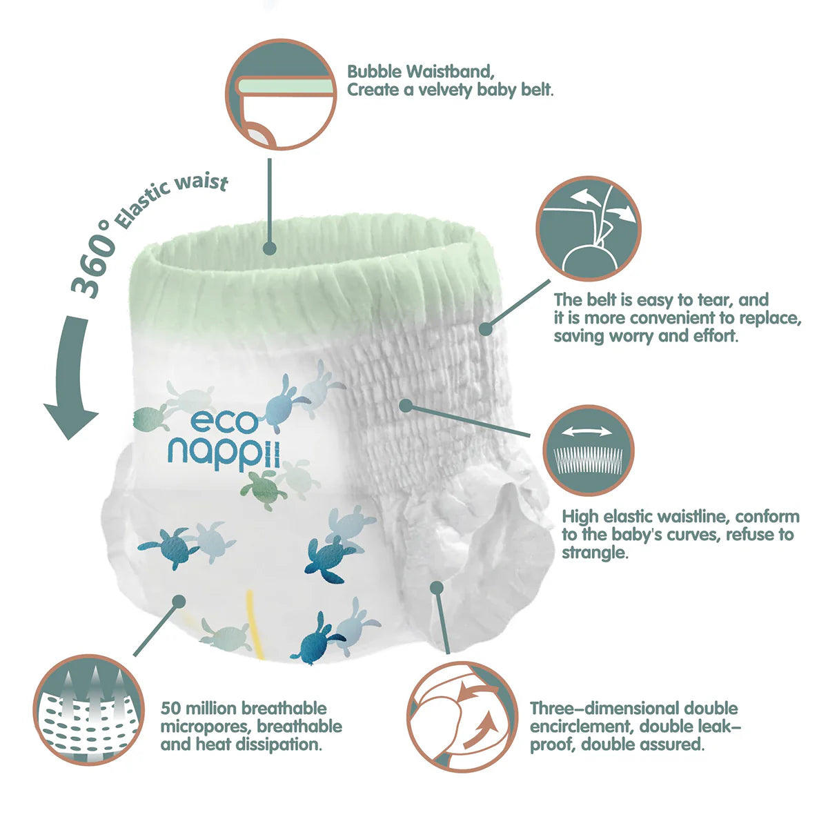 Eco Nappii - Organic Pull Up Diapers - Size 6 - (13-18KG)