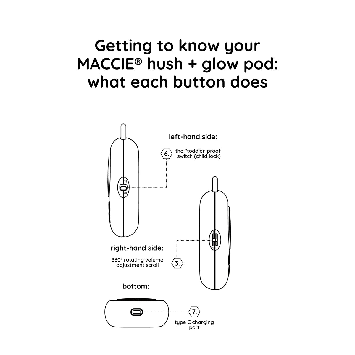 Maccie - Hush and Glow Pod