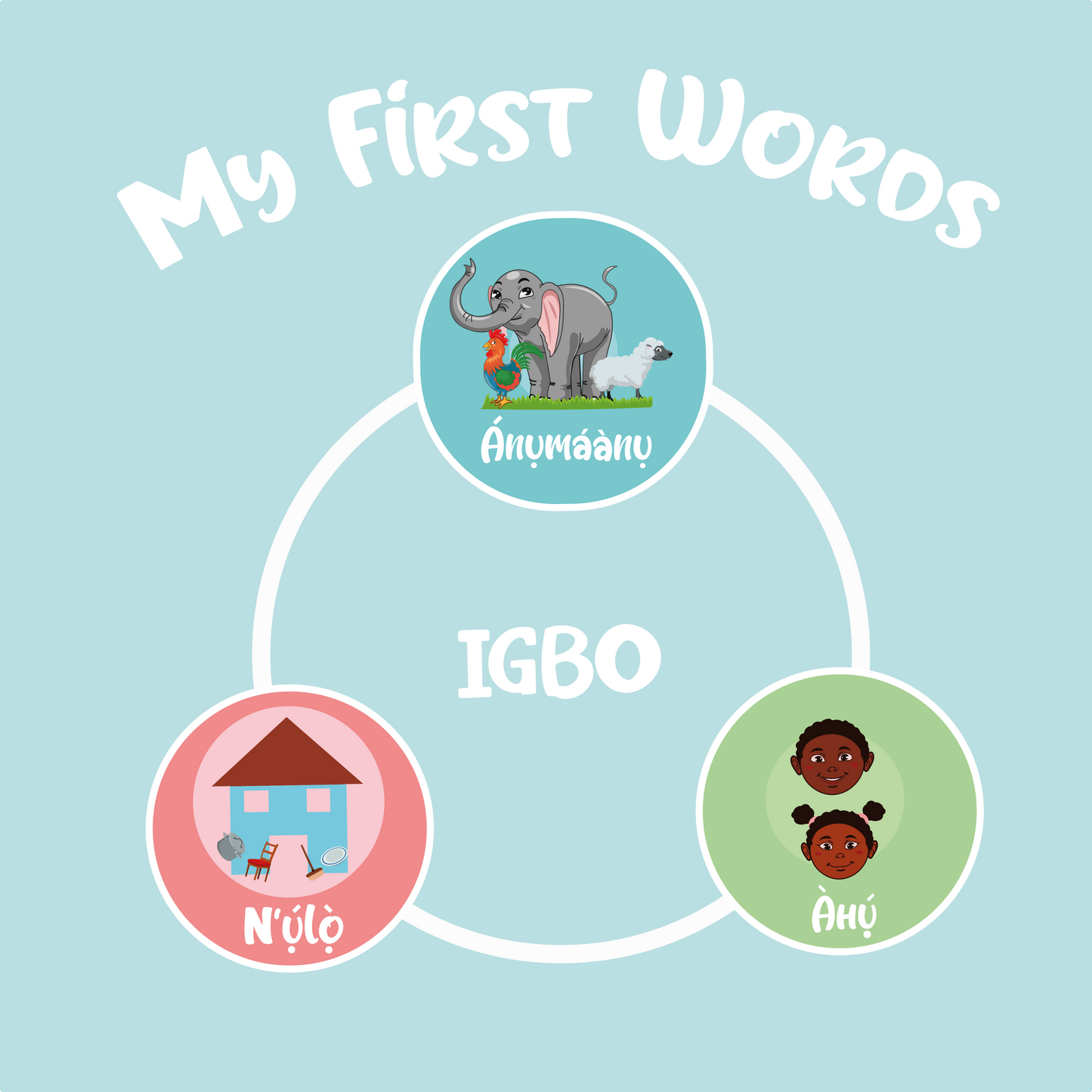 My First Words - Igbo