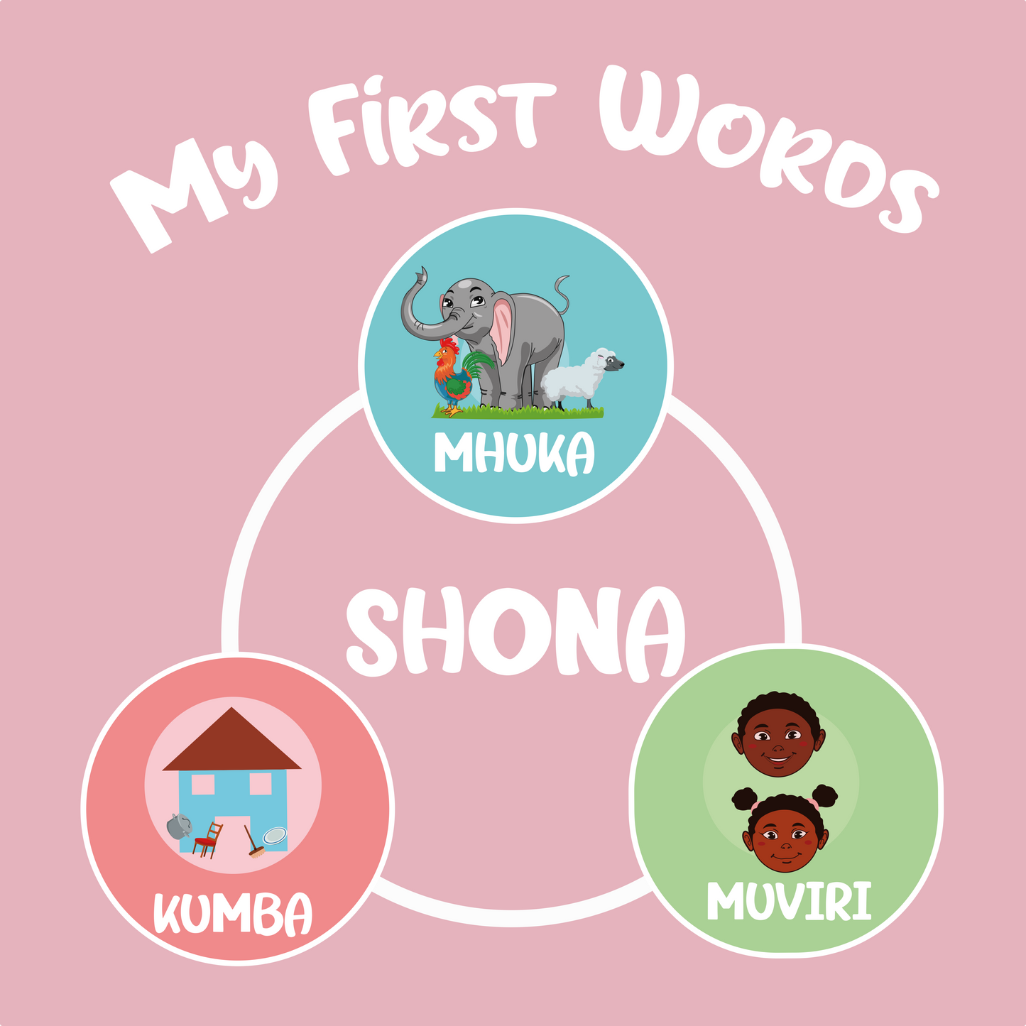 My First Words - Shona