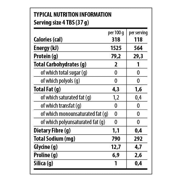 Vegan Protein