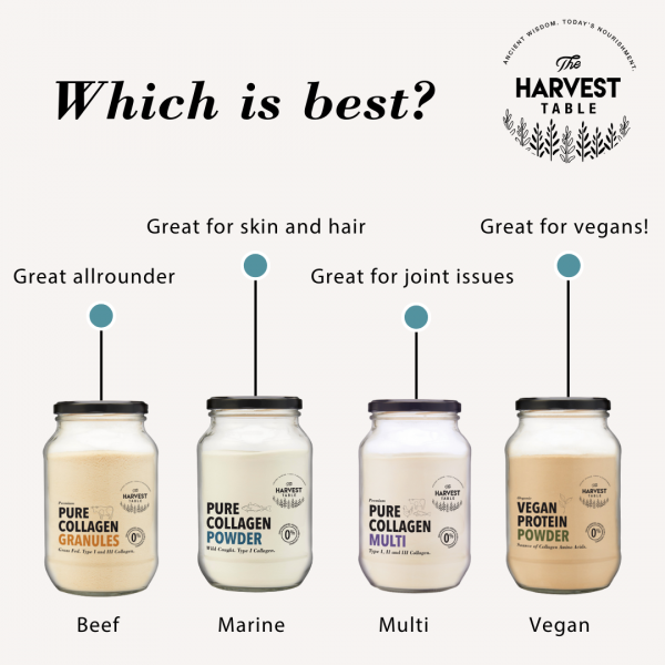 Premium Collagen Granules